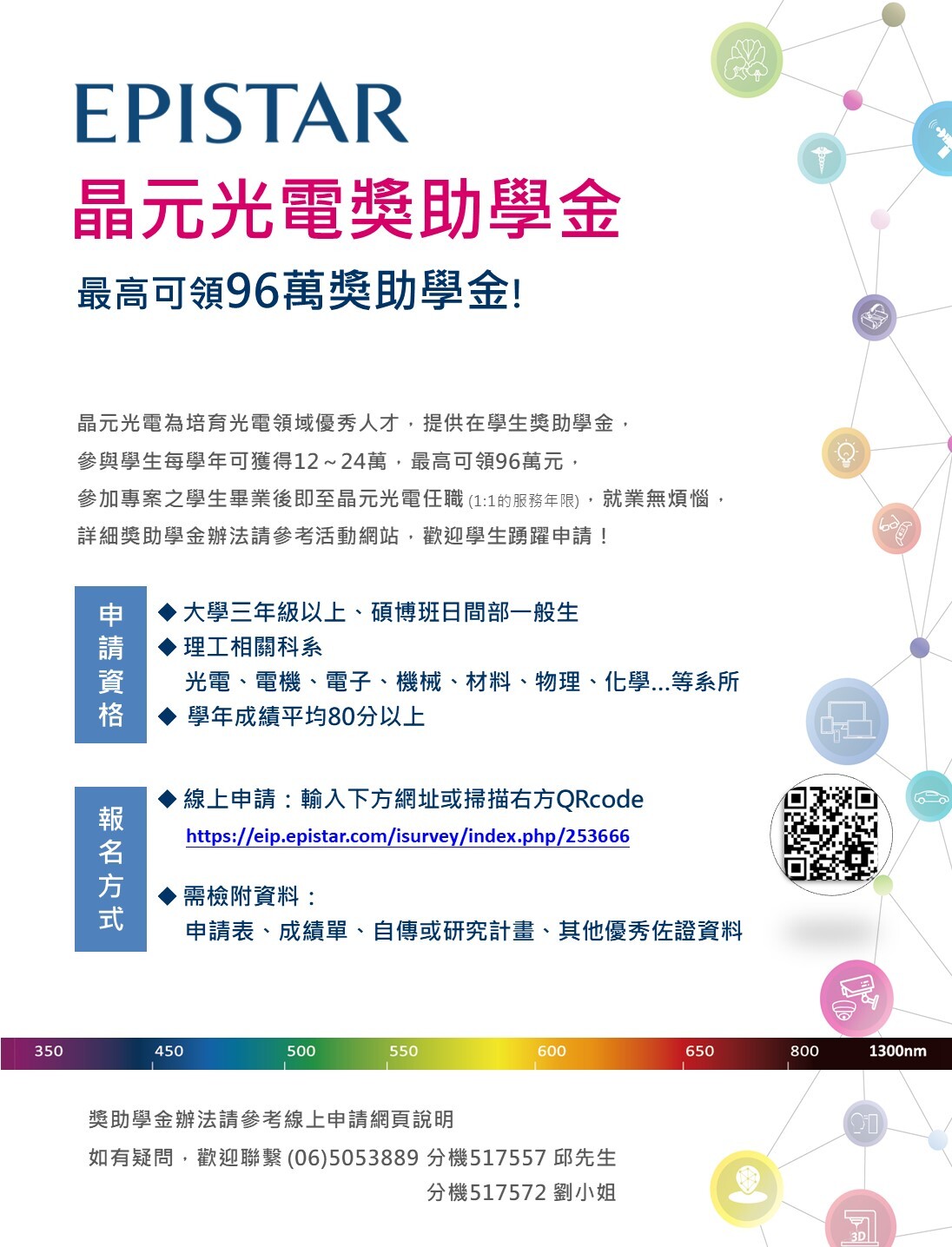 獎學金