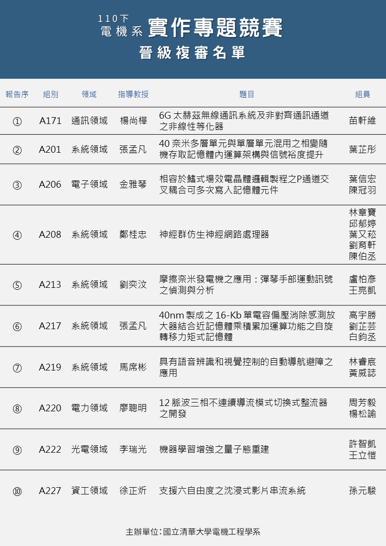 海報
